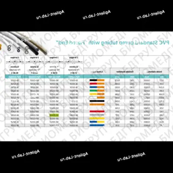 Трубка к перистальтическому насосу, d1,295мм