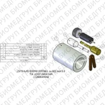 Набор инструментов для упаковки, 5,0 мм, 230 мкл, большой емкости Полный комплект упаковочных инструментов, включая воронку, комплект зажимных ключей и узел тамперного держателя. Роторы высокой производительности имеют более тонкие стенки и ограниченную
