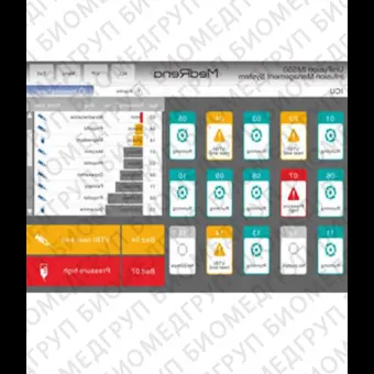 Система управления данными пациента UniFusion IMS50