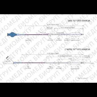 Катетер для хронической полной окклюзии ACROSS CTO ST