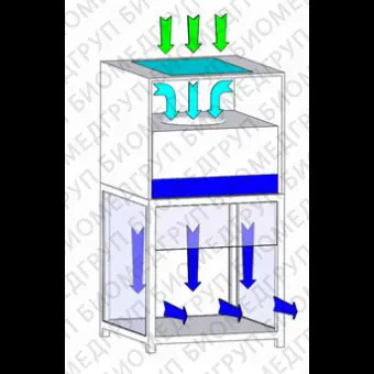 Вытяжной шкаф для лабораторий KTPA