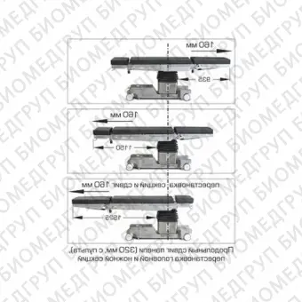 Медин ОМДельтаПлюс Операционный стол