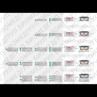 Контейнер для стерилизации marSafe 3/4, оранжевая рамка, 473011см KLS Martin