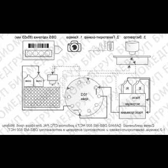 Робот для экстракции сухих пятен крови с DBSкарт, DBSMS 500 HCT, Camag, 050.0501