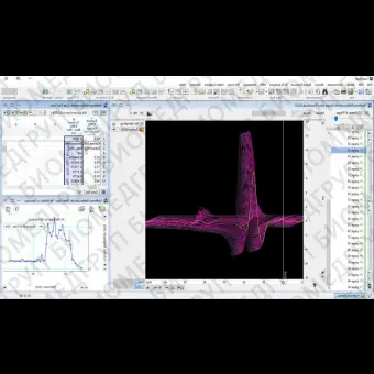 Программное обеспечение для электрофизиологических исследований Labchart