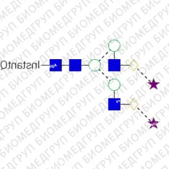 AdvanceBio InstantQ G2S2 2,3 / A2G2S32 Стандарт Nгликанов ранее ProZyme. Nгликан ди2,3сиалилированный, галактозилированный двухантенный Nгликан, меченный InstantQ, для использования в качестве качественного стандарта с системой анализа гл