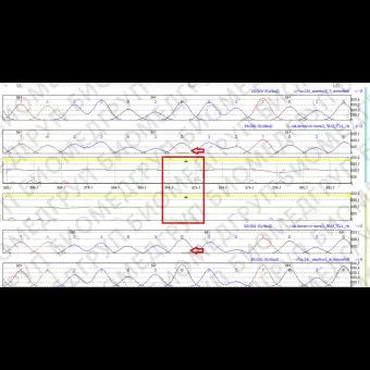 Программное обеспечение для последовательности оснований в ДНК Mutation Surveyor