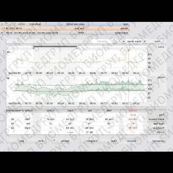 Программное обеспечение для диагностики