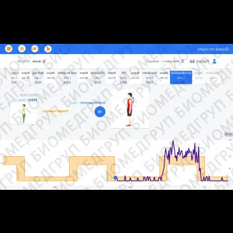 Электромиограф с биологической обратной связью Blueback Physio