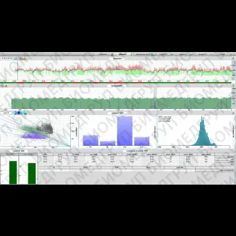 Кардиомонитор Холтера 3 канала CloudHolter