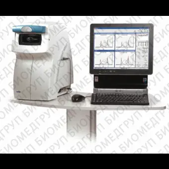 ORA Анализатор биомеханических свойств глаза